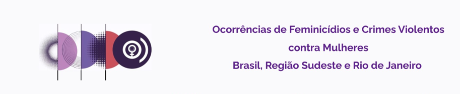 II Painel de Monitoramento de Violências Contra Meninas e Mulheres